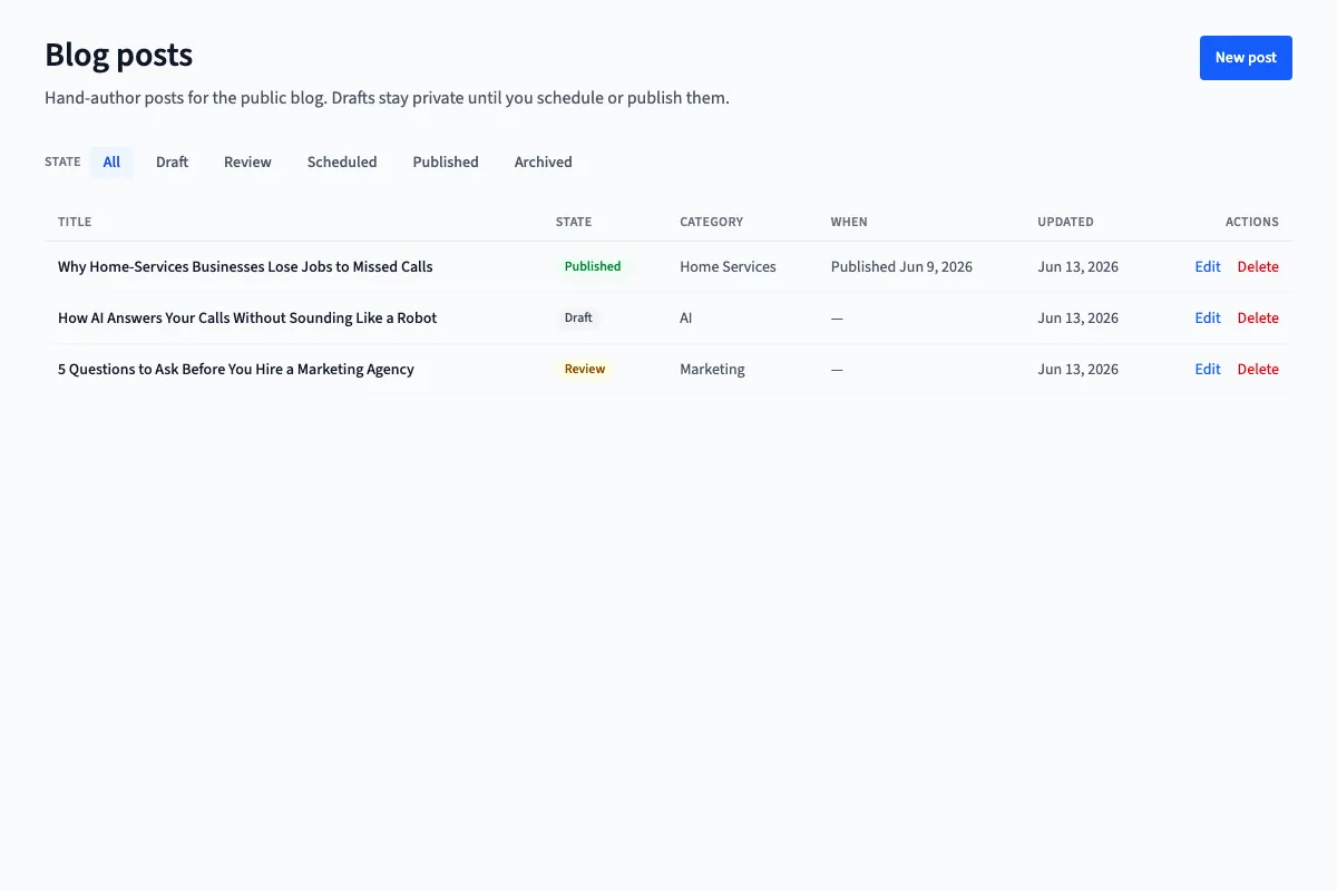 The content engine: posts moving through draft, in review, and published.